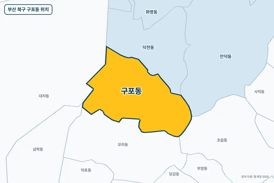 부산 북구 구포동 지도 그림. 가운데 노란 부분이 구포동이고 주변에 모라동, 덕천동, 대저동, 초읍동이 보인다.