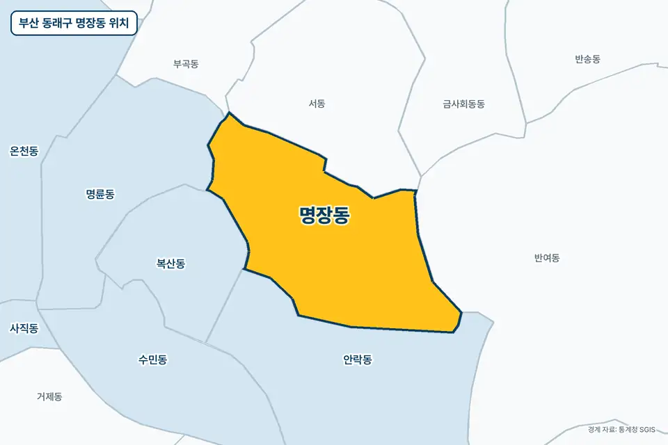 부산 동래구 명장동 위치 지도. 노란색으로 칠한 명장동 둘레에 안락동, 서동, 반여동, 복산동 이름이 적혀 있다.