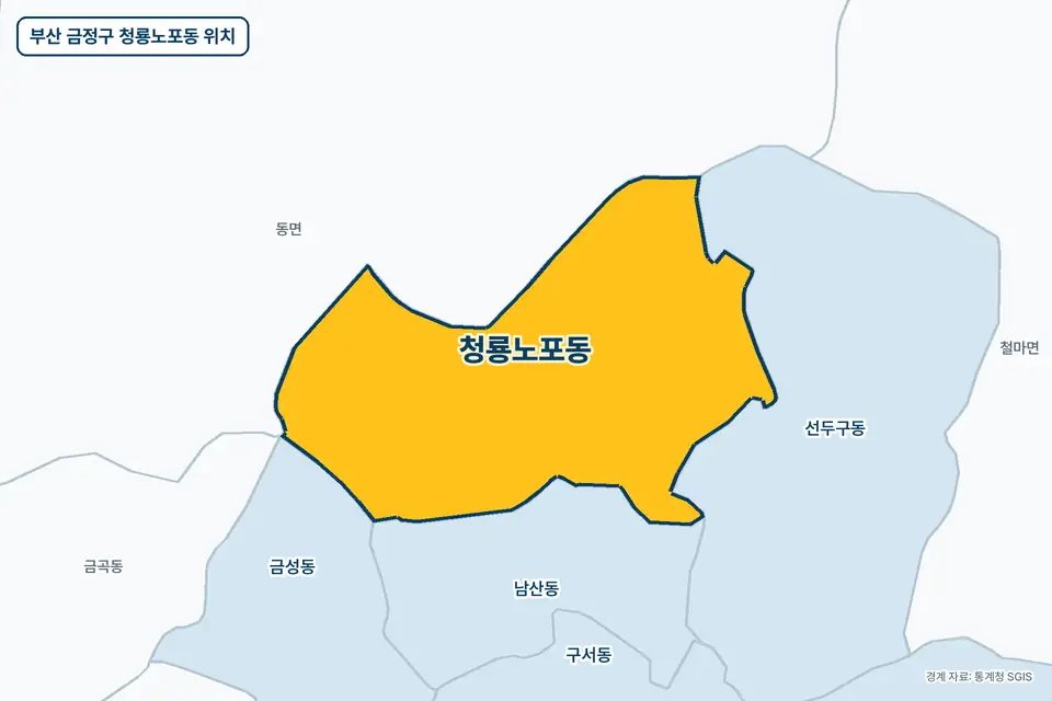 부산 금정구 청룡노포동 지도 그림. 가운데 노란 부분이 청룡노포동이고 주변에 선두구동, 남산동, 금성동, 동면이 보인다.