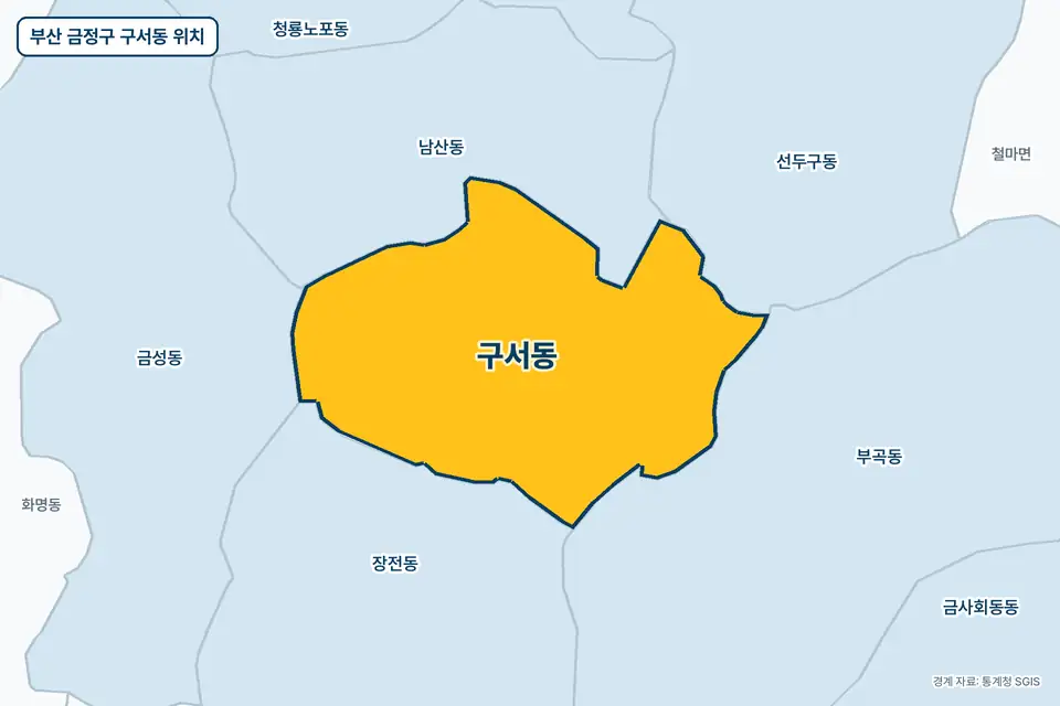노란색으로 표시한 부산 금정구 구서동과 그 둘레의 남산동, 장전동, 부곡동, 선두구동을 그린 지도 그림.