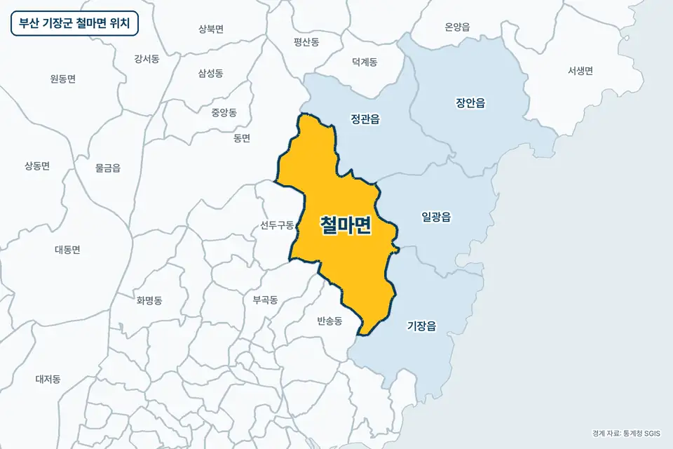 노란색으로 표시한 부산 기장군 철마면과 그 둘레의 정관읍, 기장읍, 선두구동, 일광읍을 그린 지도 그림.
