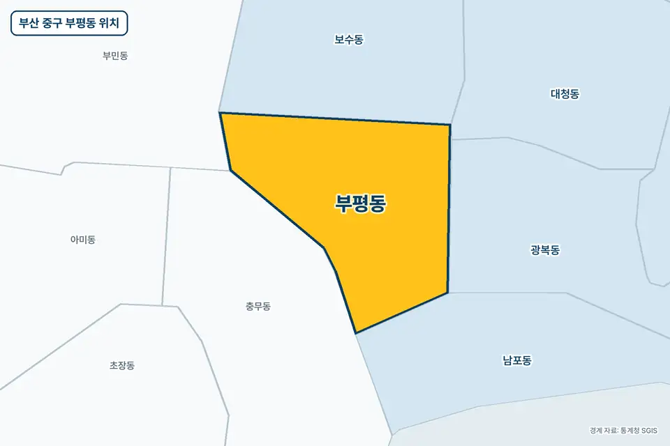 노란색으로 표시한 부산 중구 부평동과 그 둘레의 보수동, 충무동, 광복동, 남포동을 그린 지도 그림.