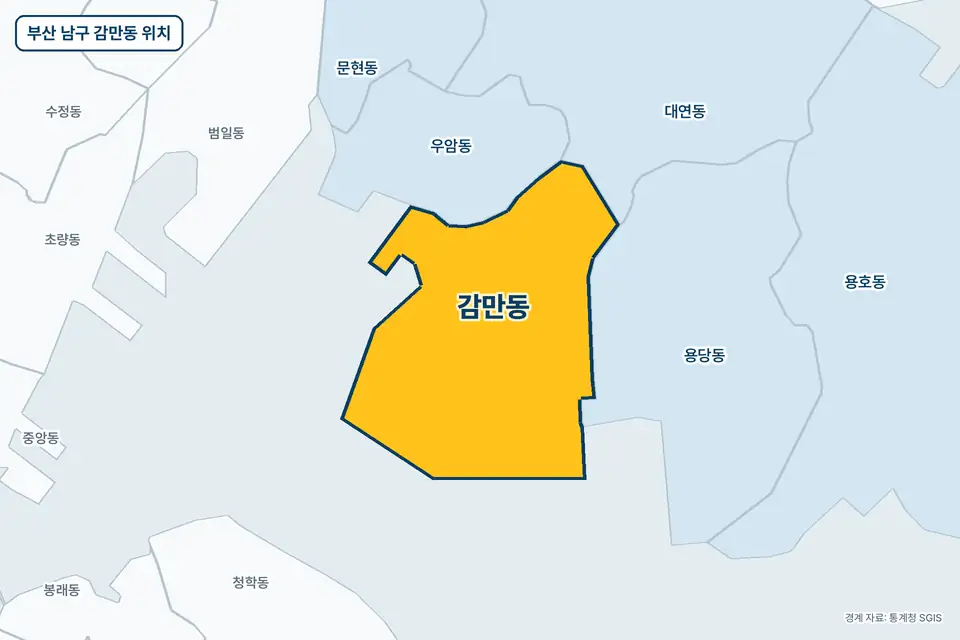 부산 남구 감만동 지도 그림. 가운데 노란 부분이 감만동이고 주변에 용당동, 우암동, 대연동, 용호동이 보인다.