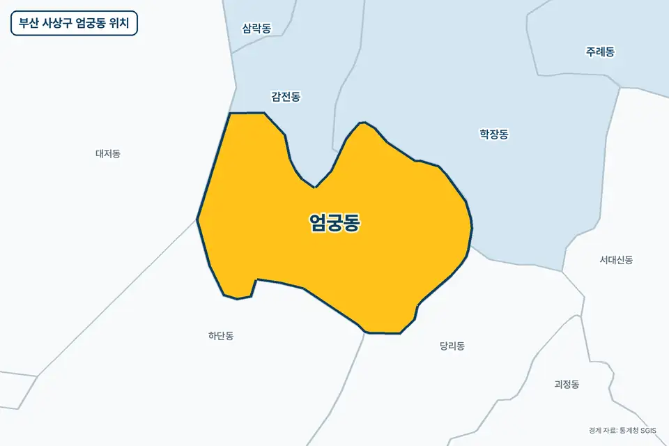 노란색으로 표시한 부산 사상구 엄궁동과 그 둘레의 하단동, 학장동, 감전동, 당리동을 그린 지도 그림.