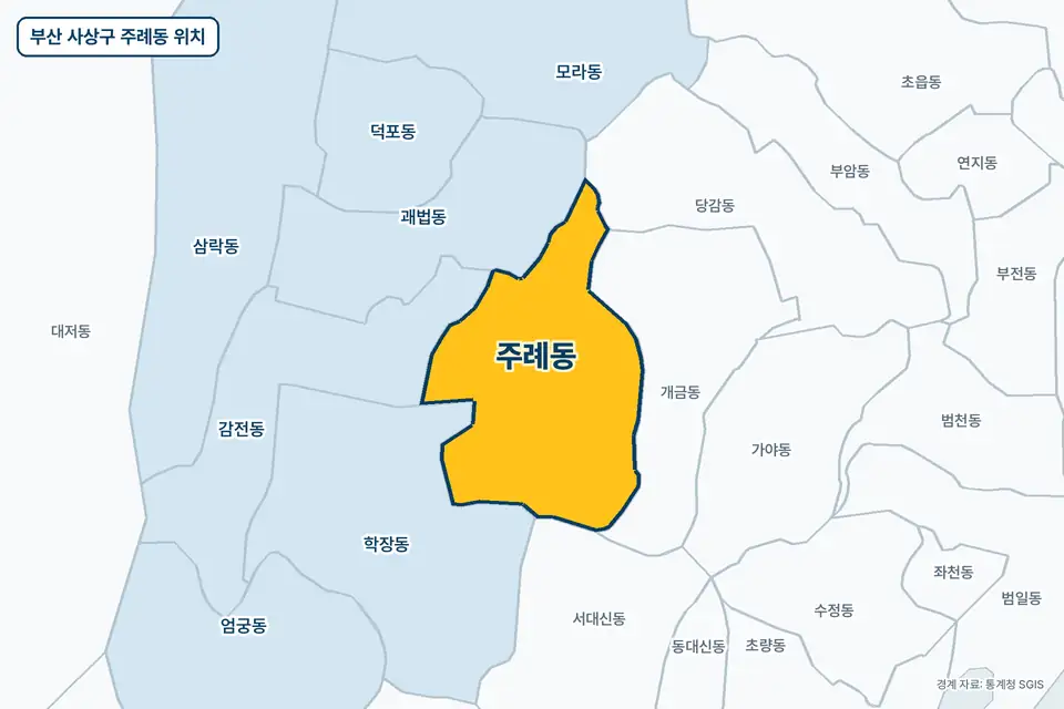 부산 사상구 주례동 위치 지도. 노란색으로 칠한 주례동 둘레에 개금동, 학장동, 감전동, 괘법동 이름이 적혀 있다.