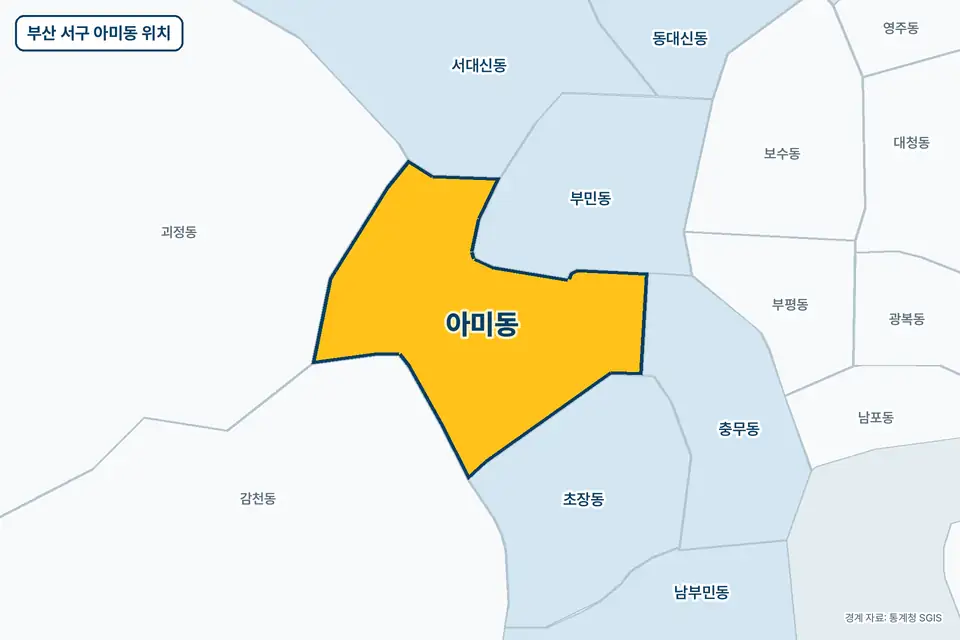 부산 서구 아미동 위치 지도. 노란색으로 칠한 아미동 둘레에 부민동, 감천동, 초장동, 괴정동 이름이 적혀 있다.