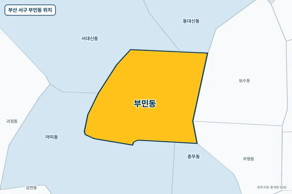 부산 서구 부민동 위치 지도. 노란색으로 칠한 부민동 둘레에 아미동, 서대신동, 보수동, 동대신동 이름이 적혀 있다.