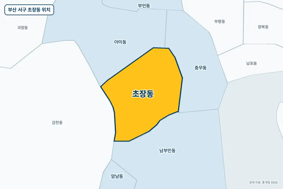 부산 서구 초장동 지도 그림. 가운데 노란 부분이 초장동이고 주변에 아미동, 남부민동, 충무동, 감천동이 보인다.