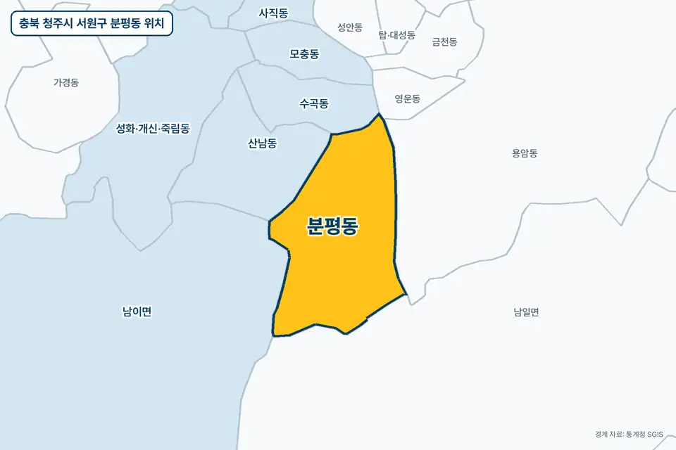 충북 청주시 서원구 분평동 위치 지도. 노란색으로 칠한 분평동 둘레에 용암동, 남일면, 남이면, 산남동 이름이 적혀 있다.