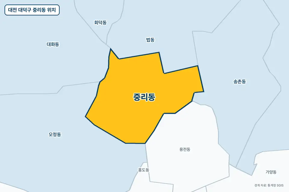 대전 대덕구 중리동 지도 그림. 가운데 노란 부분이 중리동이고 주변에 법동, 오정동, 용전동, 송촌동이 보인다.