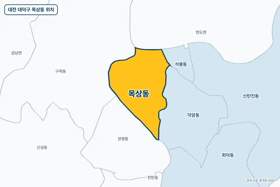 대전 대덕구 목상동 위치 지도. 노란색으로 칠한 목상동 둘레에 덕암동, 구즉동, 관평동, 현도면 이름이 적혀 있다.