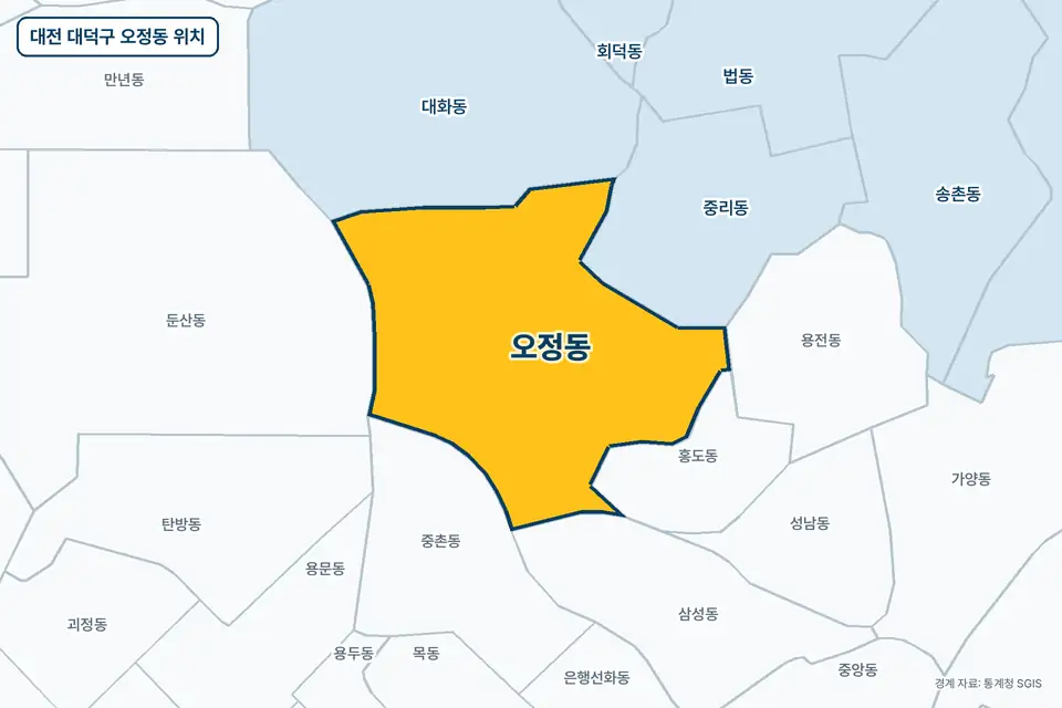 대전 대덕구 오정동 위치 지도. 노란색으로 칠한 오정동 둘레에 대화동, 중리동, 홍도동, 중촌동 이름이 적혀 있다.