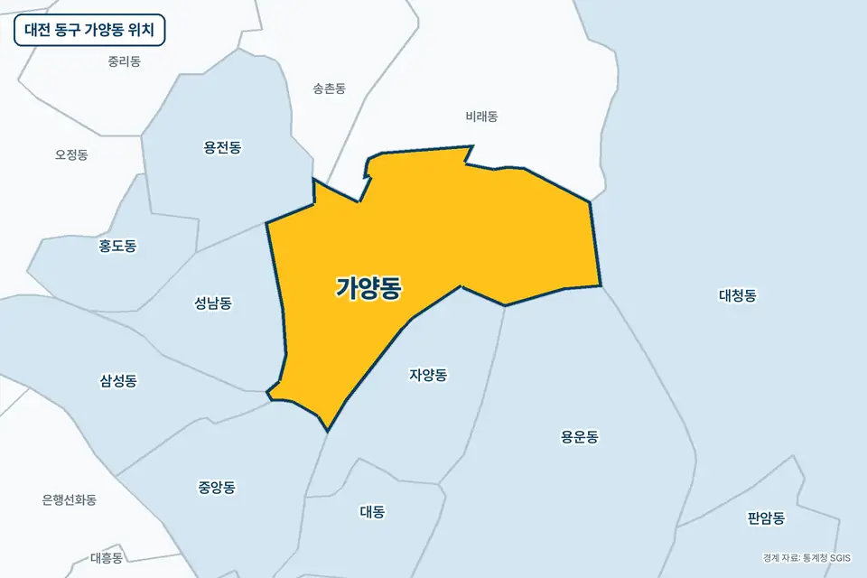 노란색으로 표시한 대전 동구 가양동과 그 둘레의 비래동, 자양동, 성남동, 용운동을 그린 지도 그림.