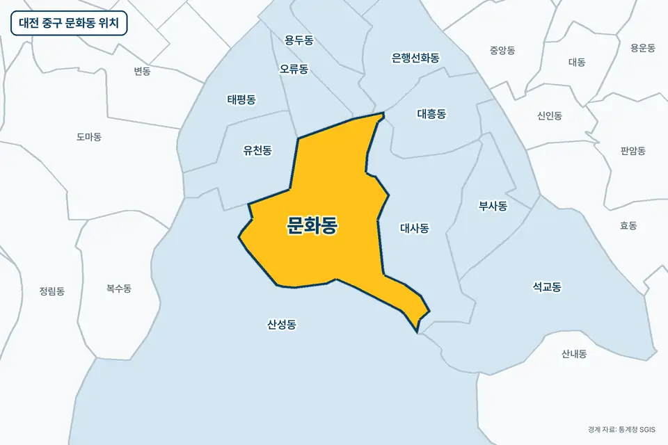 노란색으로 표시한 대전 중구 문화동과 그 둘레의 산성동, 대사동, 유천동, 오류동을 그린 지도 그림.