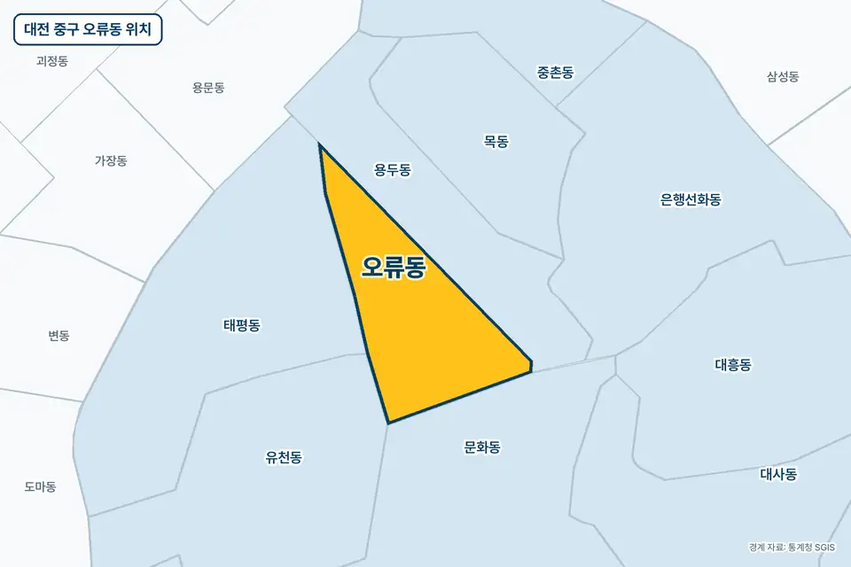 대전 중구 오류동 위치 지도. 노란색으로 칠한 오류동 둘레에 용두동, 태평동, 문화동, 유천동 이름이 적혀 있다.