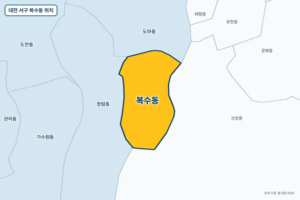 대전 서구 복수동 지도 그림. 가운데 노란 부분이 복수동이고 주변에 산성동, 정림동, 도마동, 가수원동이 보인다.