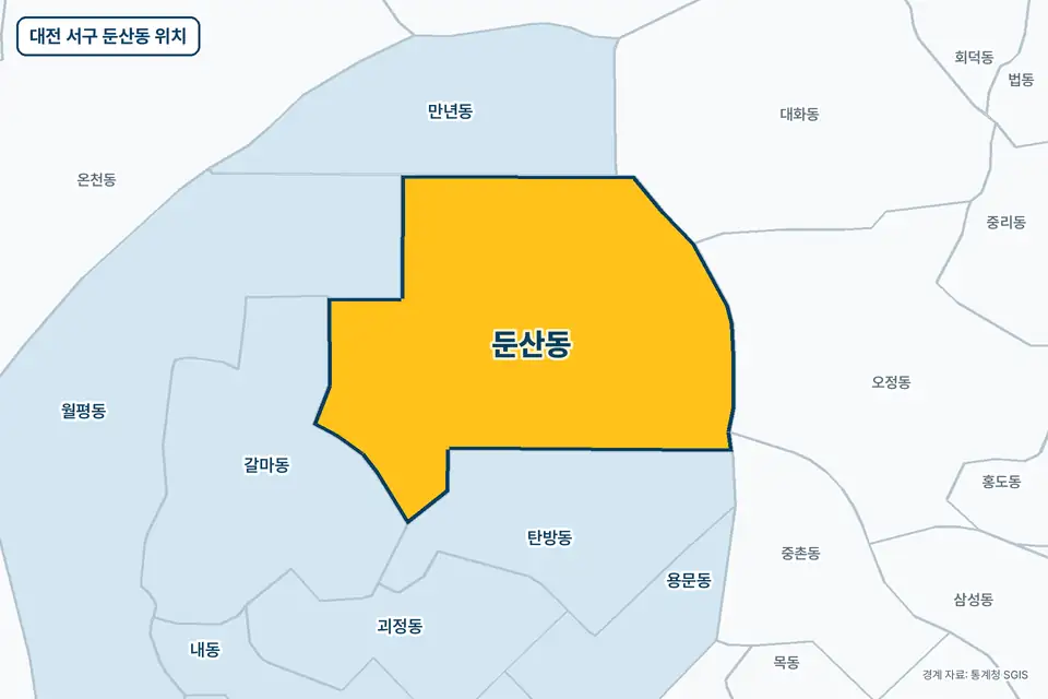 대전 서구 둔산동 위치 지도. 노란색으로 칠한 둔산동 둘레에 탄방동, 갈마동, 만년동, 월평동 이름이 적혀 있다.