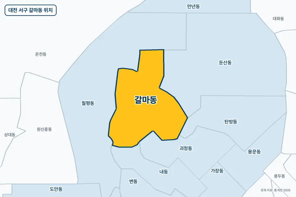 노란색으로 표시한 대전 서구 갈마동과 그 둘레의 월평동, 둔산동, 괴정동, 내동을 그린 지도 그림.