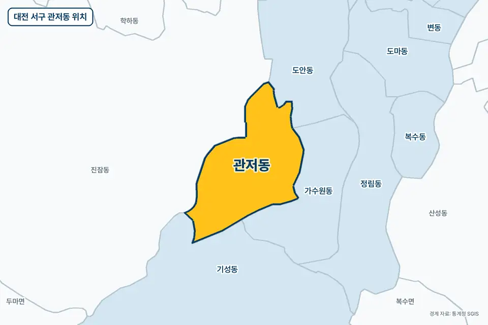 대전 서구 관저동 위치 지도. 노란색으로 칠한 관저동 둘레에 진잠동, 가수원동, 기성동, 도안동 이름이 적혀 있다.