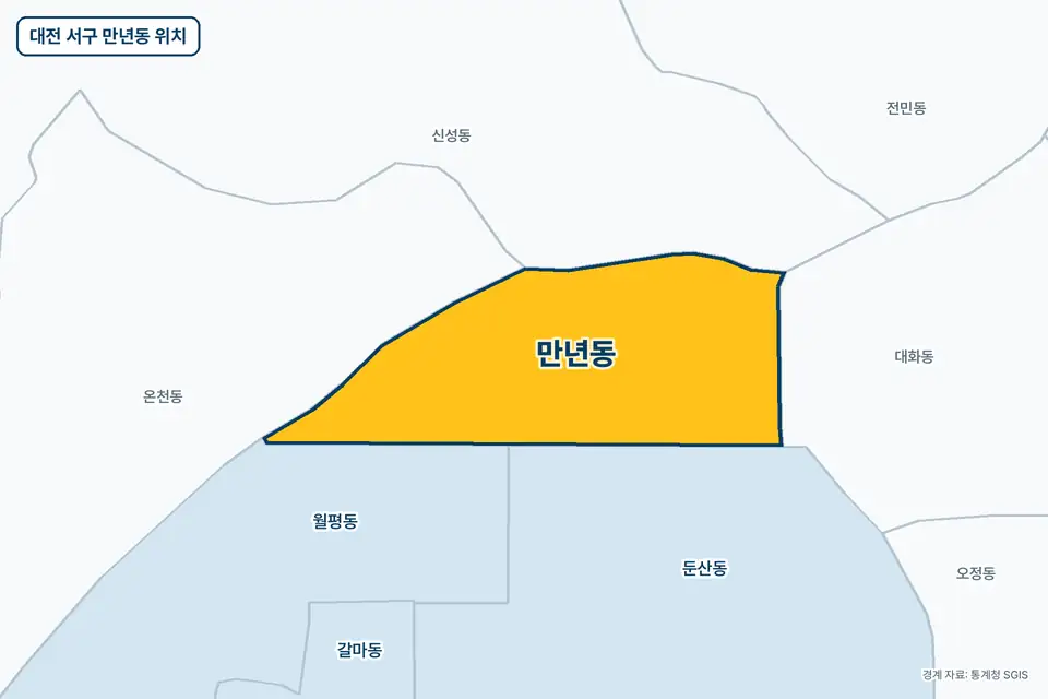 노란색으로 표시한 대전 서구 만년동과 그 둘레의 온천동, 둔산동, 신성동, 월평동을 그린 지도 그림.