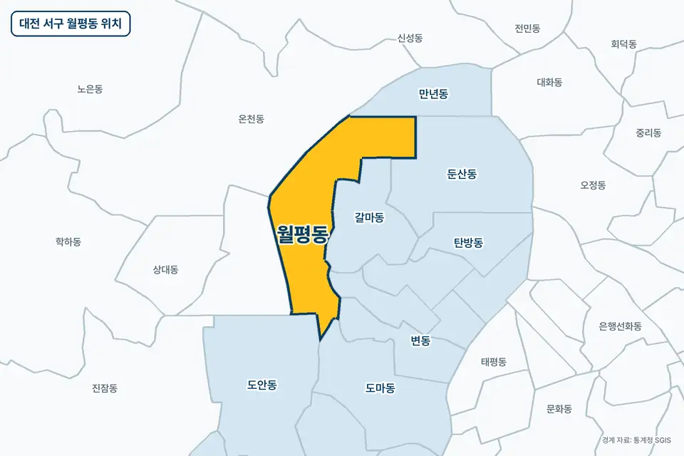 노란색으로 표시한 대전 서구 월평동과 그 둘레의 갈마동, 온천동, 만년동, 둔산동을 그린 지도 그림.