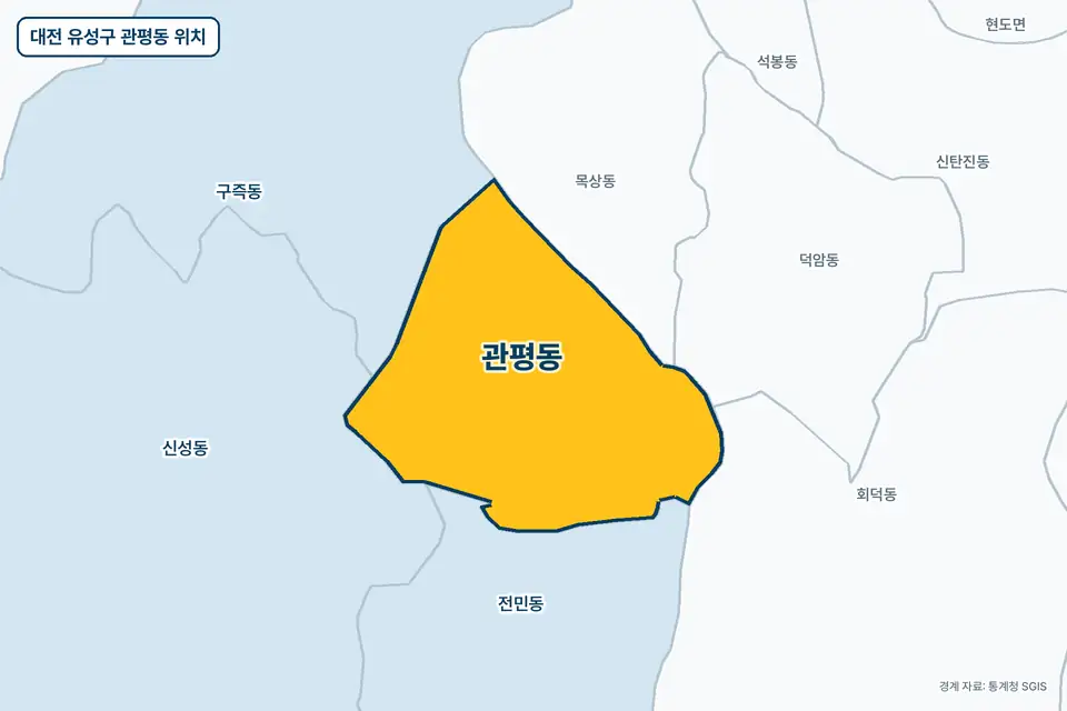대전 유성구 관평동 위치 지도. 노란색으로 칠한 관평동 둘레에 전민동, 목상동, 구즉동, 신성동 이름이 적혀 있다.