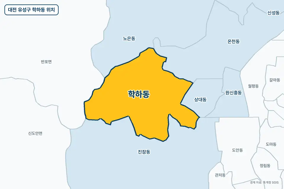 노란색으로 표시한 대전 유성구 학하동과 그 둘레의 진잠동, 온천동, 노은동, 반포면을 그린 지도 그림.