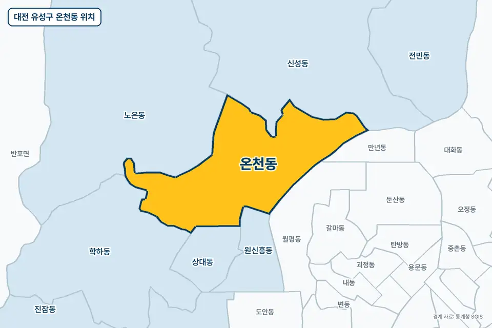 대전 유성구 온천동 위치 지도. 노란색으로 칠한 온천동 둘레에 신성동, 노은동, 학하동, 월평동 이름이 적혀 있다.
