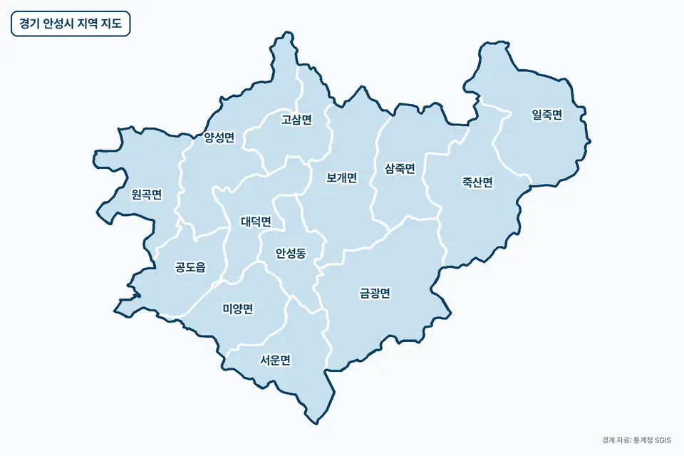 파란색으로 칠한 경기 안성시 지도 그림. 금광면, 죽산면, 일죽면, 보개면을 비롯한 13곳의 경계와 이름이 보인다.