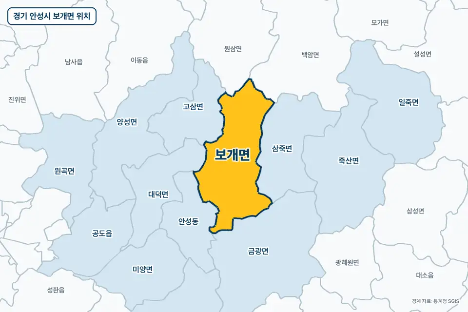 경기 안성시 보개면 위치 지도. 노란색으로 칠한 보개면 둘레에 삼죽면, 금광면, 안성동, 고삼면 이름이 적혀 있다.