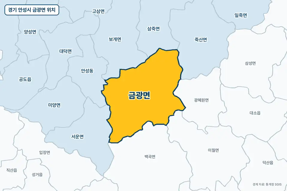 경기 안성시 금광면 위치 지도. 노란색으로 칠한 금광면 둘레에 보개면, 서운면, 삼죽면, 안성동 이름이 적혀 있다.