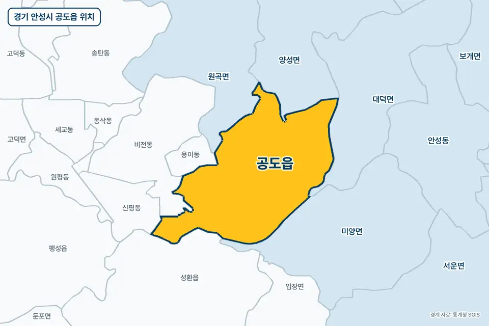 경기 안성시 공도읍 위치 지도. 노란색으로 칠한 공도읍 둘레에 양성면, 미양면, 대덕면, 원곡면 이름이 적혀 있다.