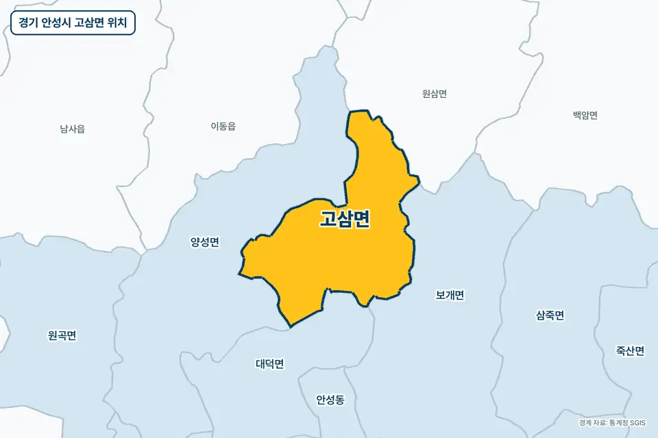 노란색으로 표시한 경기 안성시 고삼면과 그 둘레의 양성면, 보개면, 원삼면, 대덕면을 그린 지도 그림.