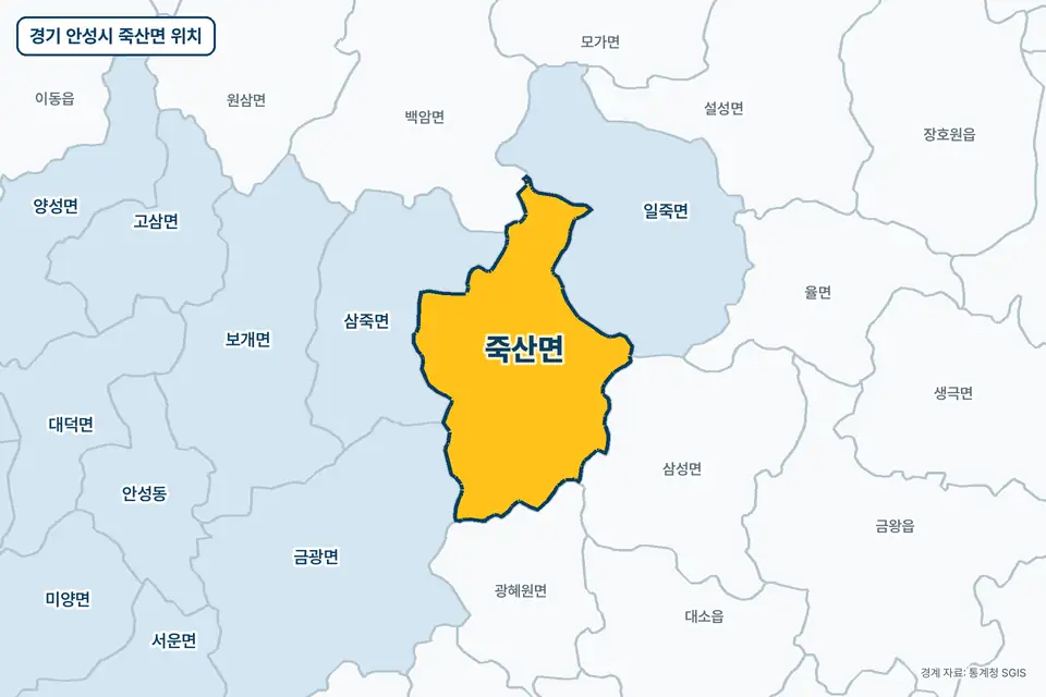 경기 안성시 죽산면 위치 지도. 노란색으로 칠한 죽산면 둘레에 일죽면, 삼죽면, 금광면, 백암면 이름이 적혀 있다.