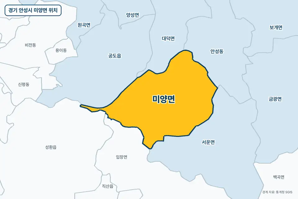 노란색으로 표시한 경기 안성시 미양면과 그 둘레의 서운면, 공도읍, 대덕면, 안성동을 그린 지도 그림.