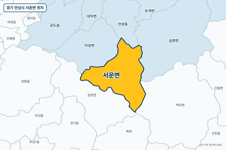 노란색으로 표시한 경기 안성시 서운면과 그 둘레의 미양면, 금광면, 안성동, 백곡면을 그린 지도 그림.