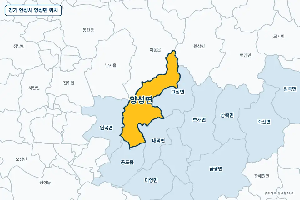 노란색으로 표시한 경기 안성시 양성면과 그 둘레의 이동읍, 고삼면, 대덕면, 원곡면을 그린 지도 그림.