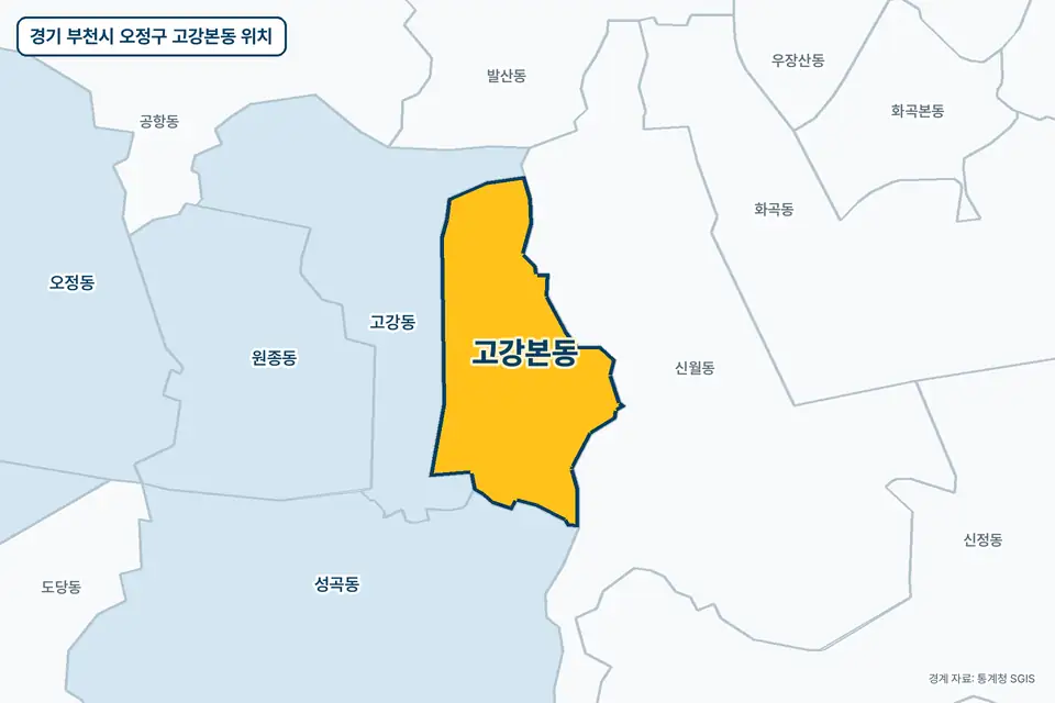 경기 부천시 오정구 고강본동 위치 지도. 노란색으로 칠한 고강본동 둘레에 신월동, 고강동, 성곡동, 화곡동 이름이 적혀 있다.
