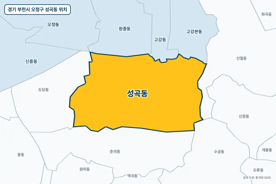 노란색으로 표시한 경기 부천시 오정구 성곡동과 그 둘레의 춘의동, 도당동, 원종동, 신월동을 그린 지도 그림.
