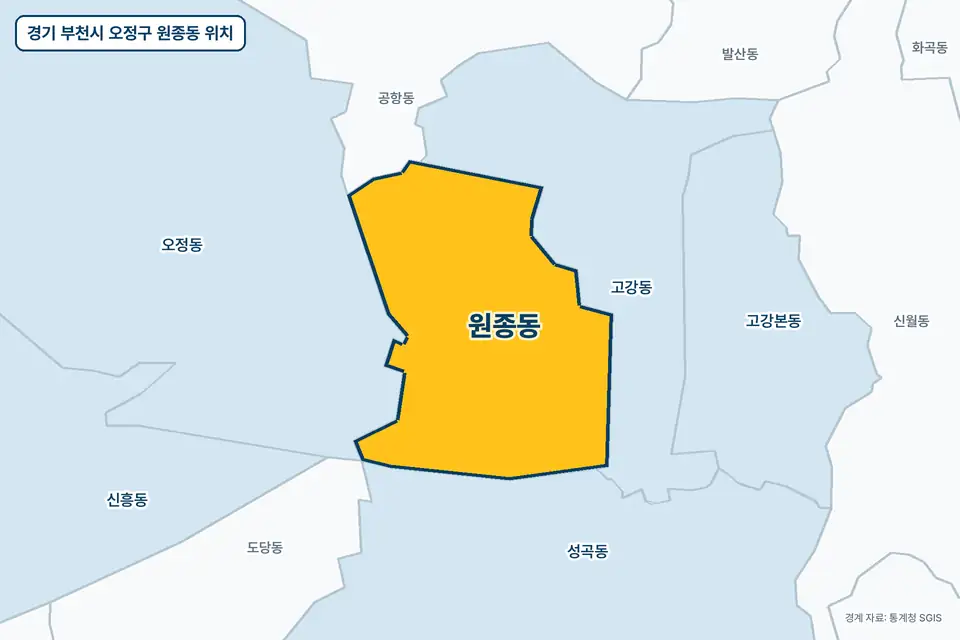 경기 부천시 오정구 원종동 위치 지도. 노란색으로 칠한 원종동 둘레에 고강동, 오정동, 성곡동, 공항동 이름이 적혀 있다.