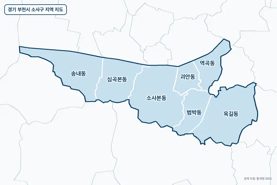 파란색으로 칠한 경기 부천시 소사구 지도 그림. 소사본동, 옥길동, 송내동, 심곡본동을 비롯한 7곳의 경계와 이름이 보인다.