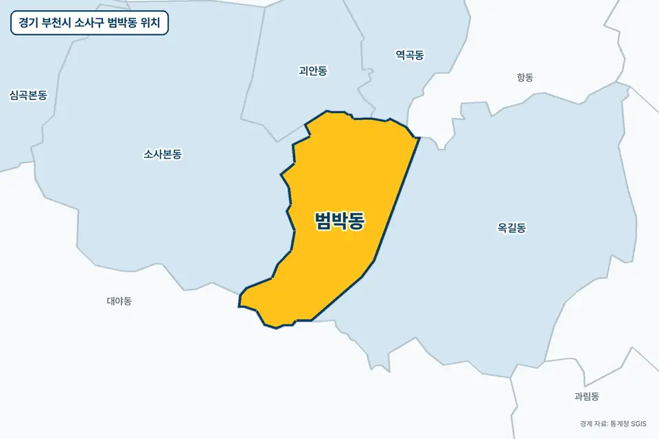 경기 부천시 소사구 범박동 위치 지도. 노란색으로 칠한 범박동 둘레에 소사본동, 옥길동, 대야동, 괴안동 이름이 적혀 있다.