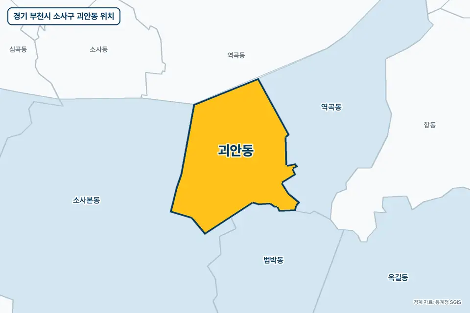 노란색으로 표시한 경기 부천시 소사구 괴안동과 그 둘레의 소사본동, 역곡동, 범박동, 항동을 그린 지도 그림.