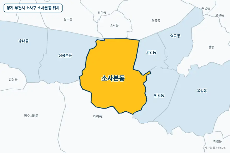 노란색으로 표시한 경기 부천시 소사구 소사본동과 그 둘레의 대야동, 심곡본동, 범박동, 괴안동을 그린 지도 그림.