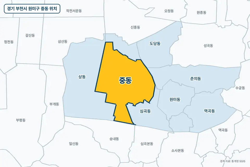 노란색으로 표시한 경기 부천시 원미구 중동과 그 둘레의 상동, 심곡동, 송내동, 춘의동을 그린 지도 그림.