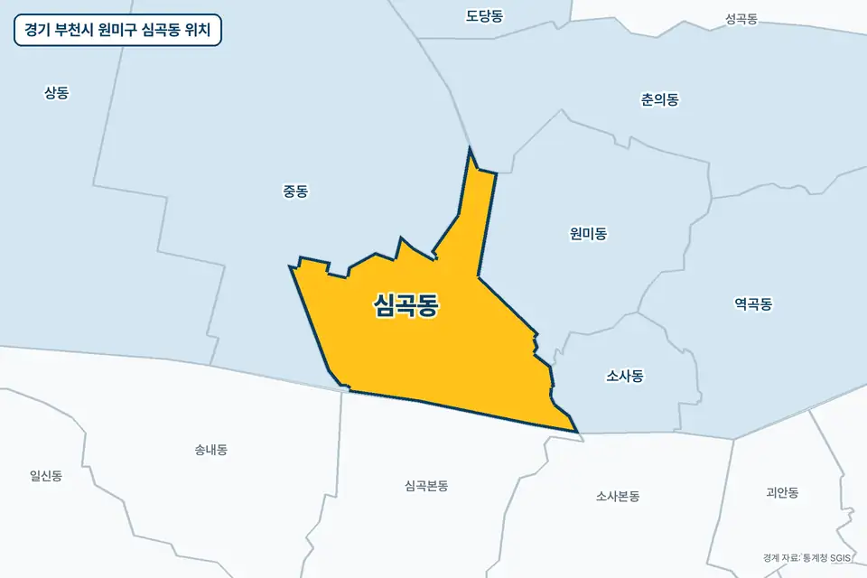 경기 부천시 원미구 심곡동 위치 지도. 노란색으로 칠한 심곡동 둘레에 중동, 심곡본동, 원미동, 소사동 이름이 적혀 있다.