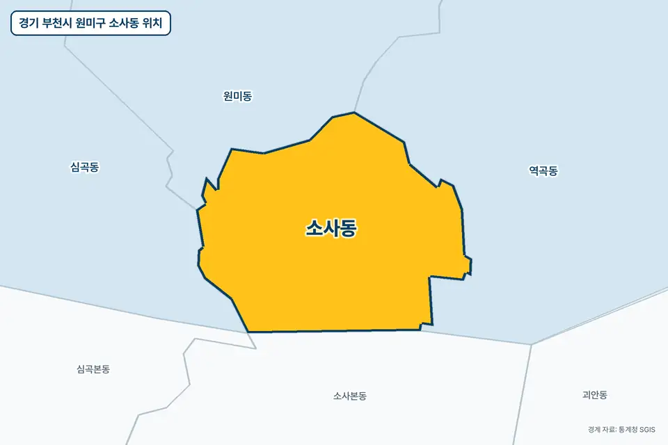 노란색으로 표시한 경기 부천시 원미구 소사동과 그 둘레의 역곡동, 원미동, 소사본동, 심곡동을 그린 지도 그림.