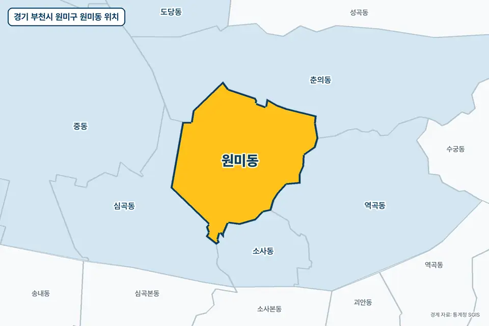 경기 부천시 원미구 원미동 위치 지도. 노란색으로 칠한 원미동 둘레에 춘의동, 심곡동, 역곡동, 소사동 이름이 적혀 있다.