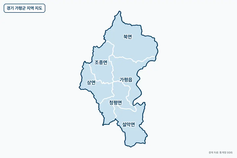 파란색으로 칠한 경기 가평군 지도 그림. 북면, 가평읍, 설악면, 조종면을 비롯한 6곳의 경계와 이름이 보인다.