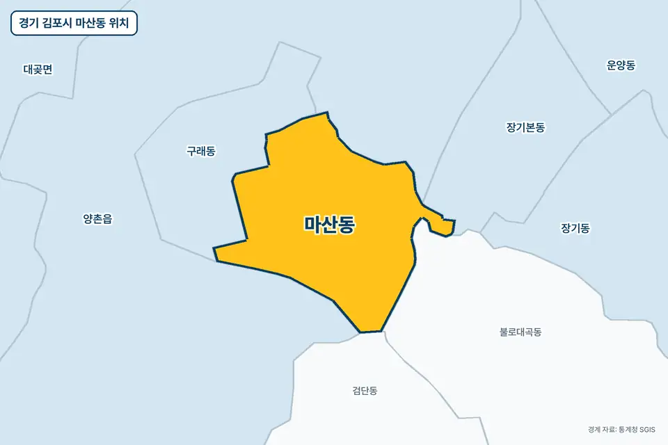 노란색으로 표시한 경기 김포시 마산동과 그 둘레의 양촌읍, 구래동, 불로대곡동, 장기본동을 그린 지도 그림.